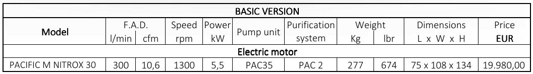 فشار قوی تنفسی مدل PACIFIC M NITROX